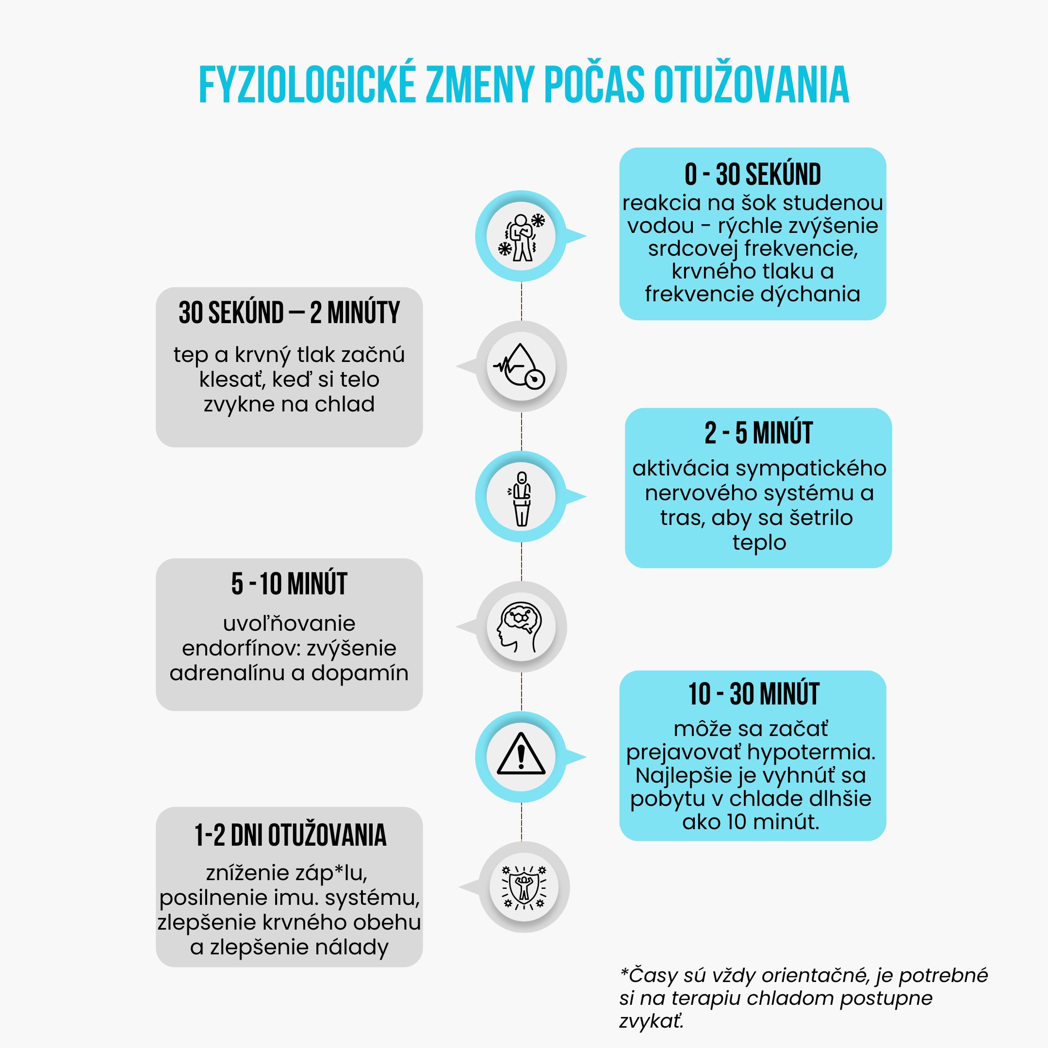 (Slovenčina) (25)